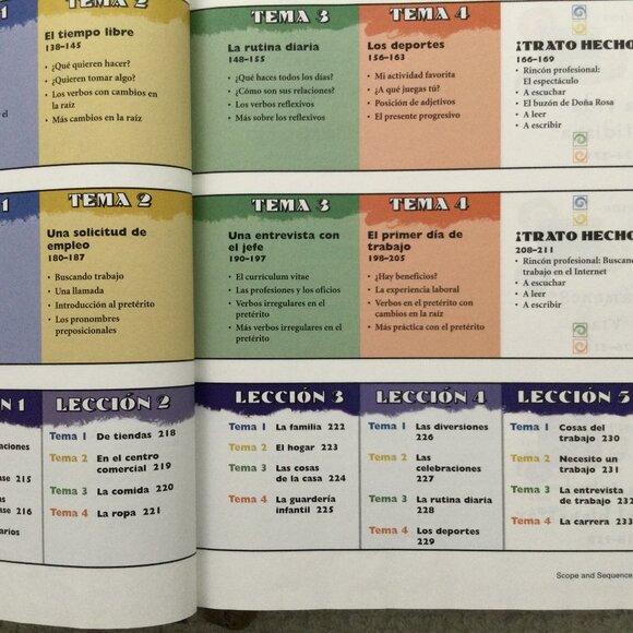 Spanish One Text Book HomeSchool Vocabulary List, Labeled Pictures Communication - Picture 11 of 15